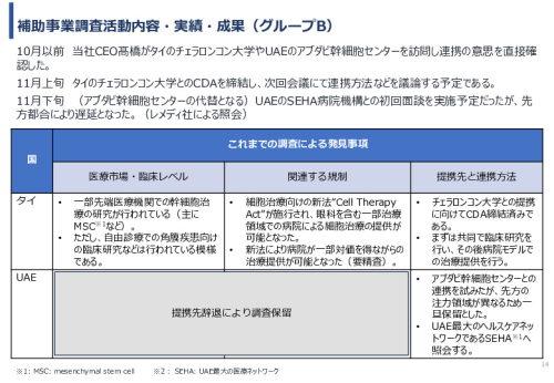 令和６年度「網膜再生医療の国内外の普及に向けた医療プラットフォーム構築事業」事業報告書